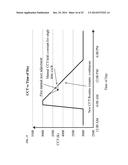 LEARNING CAPABLE CONTROL OF CHAOTIC LIGHTING diagram and image