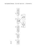 LEARNING CAPABLE CONTROL OF CHAOTIC LIGHTING diagram and image