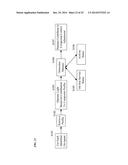 LEARNING CAPABLE CONTROL OF CHAOTIC LIGHTING diagram and image