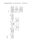 LEARNING CAPABLE CONTROL OF CHAOTIC LIGHTING diagram and image