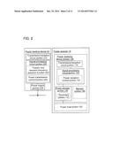 WIRELESS POWER FEEDING SYSTEM AND WIRELESS POWER FEEDING METHOD diagram and image