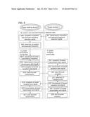 WIRELESS POWER FEEDING SYSTEM AND WIRELESS POWER FEEDING METHOD diagram and image