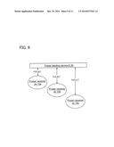 WIRELESS POWER FEEDING SYSTEM AND WIRELESS POWER FEEDING METHOD diagram and image