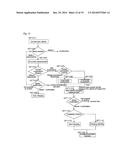 Vehicle Charging System diagram and image