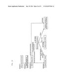 Vehicle Charging System diagram and image