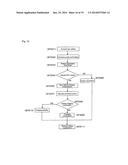 Vehicle Charging System diagram and image