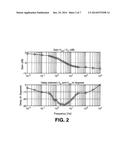 SYSTEM TO DETECT THE LEVEL OF STRESS/DISCOMFORT OF AQUATIC ANIMALS diagram and image