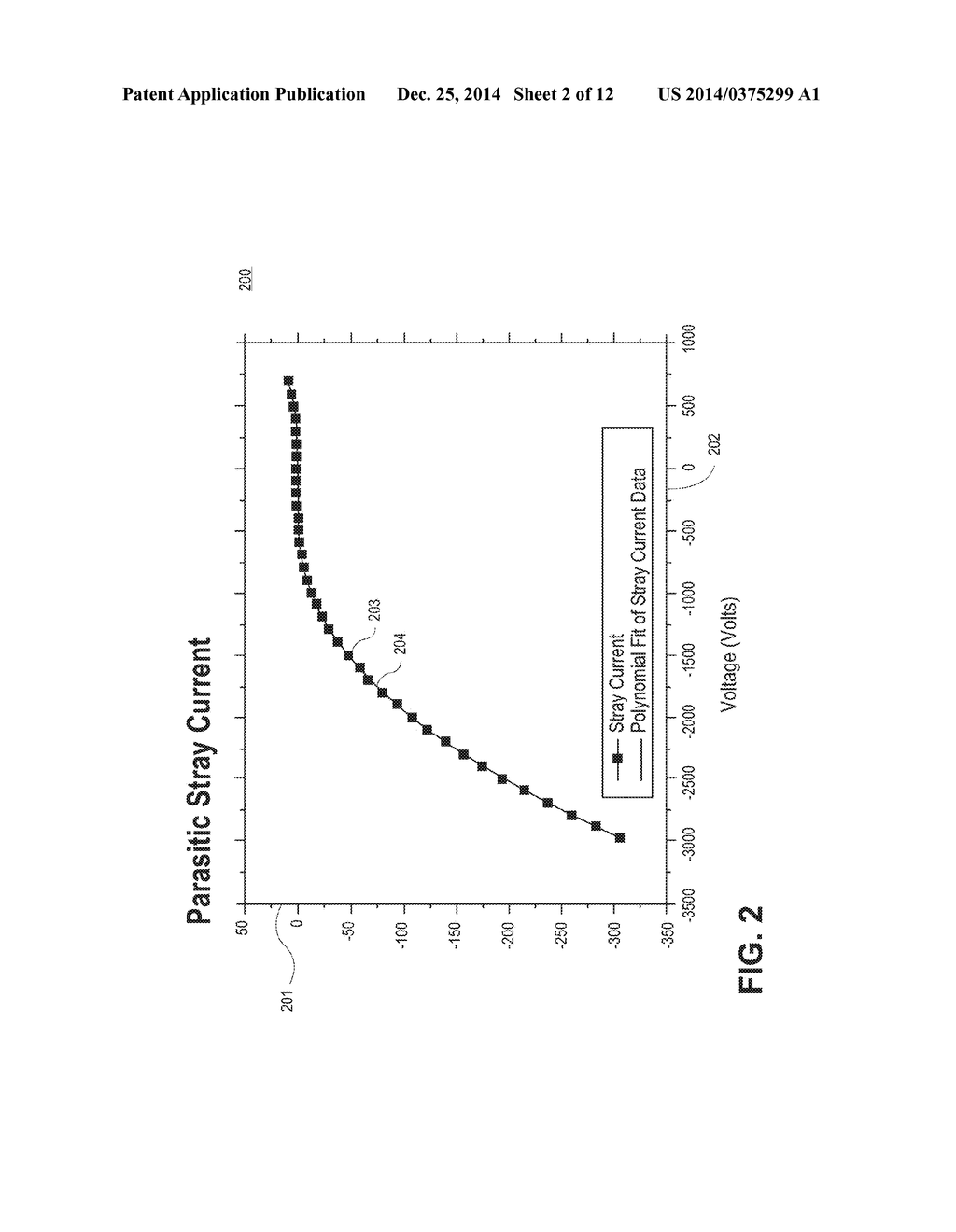 NON-INTRUSIVE MEASUREMENT OF A WAFER DC SELF-BIAS IN SEMICONDUCTOR     PROCESSING EQUIPMENT - diagram, schematic, and image 03