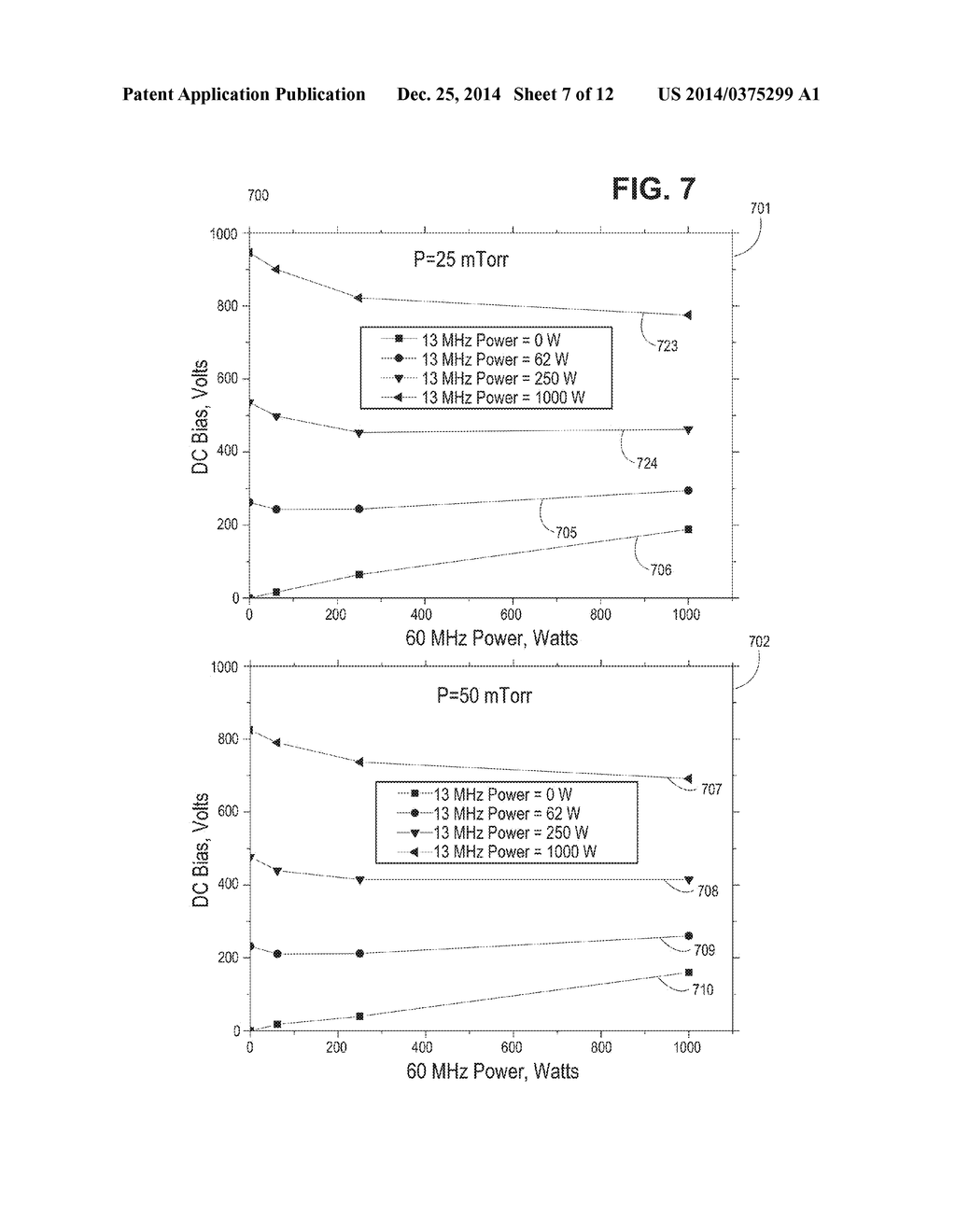 NON-INTRUSIVE MEASUREMENT OF A WAFER DC SELF-BIAS IN SEMICONDUCTOR     PROCESSING EQUIPMENT - diagram, schematic, and image 08