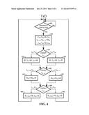 COMMUNICATION APPARATUS WITH FEEDBACK diagram and image