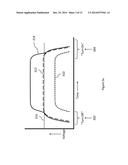 System and Method for Driving Transistors diagram and image