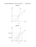 SEMICONDUCTOR DEVICE FOR OFFSET COMPENSATION OF REFERENCE CURRENT diagram and image