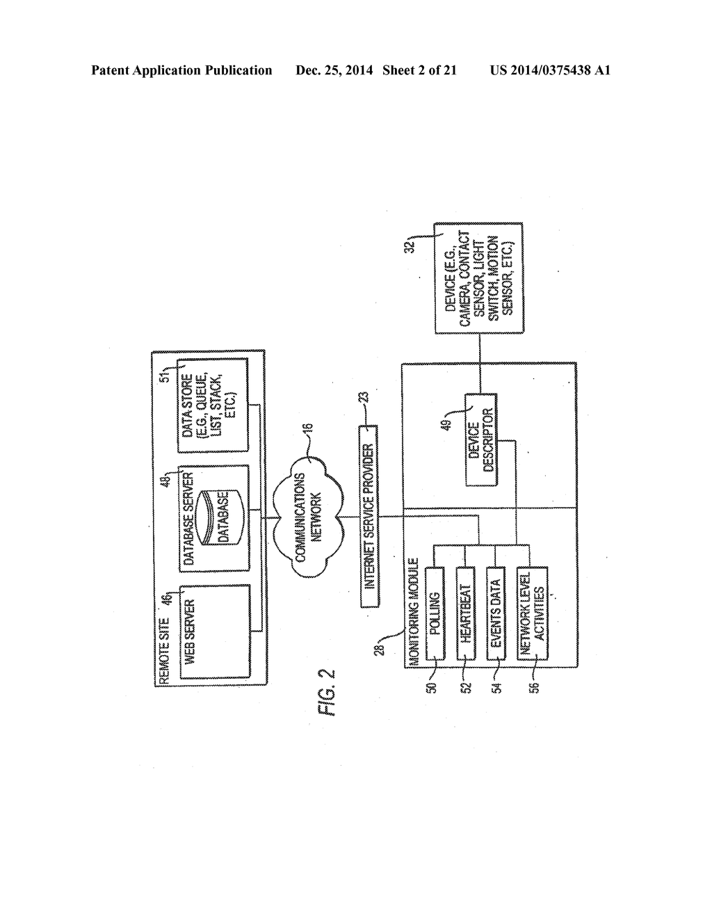 METHOD OF REGISTERING A DEVICE AT A REMOTE SITE FEATURING A CLIENT     APPLICATION CAPABLE OF DETECTING THE DEVICE AND TRANSMITTING REGISTRATION     MESSAGES BETWEEN THE DEVICE AND THE REMOTE SITE - diagram, schematic, and image 03