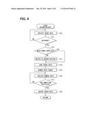 ACCIDENT REPORT SYSTEM diagram and image