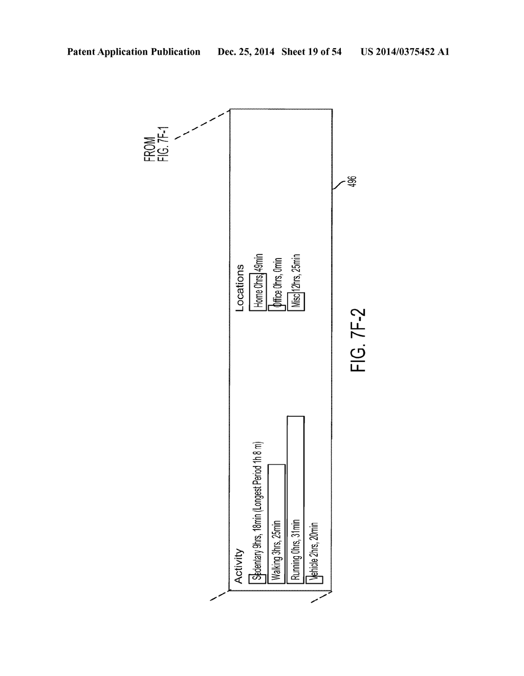 Methods and Systems for Metrics Analysis and Interactive Rendering,     Including Events Having Combined Activity and Location Information - diagram, schematic, and image 20