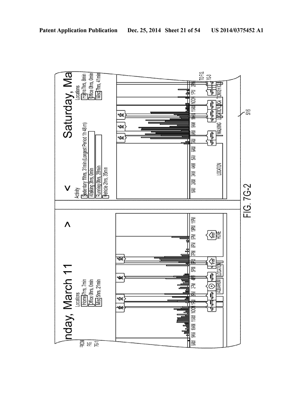 Methods and Systems for Metrics Analysis and Interactive Rendering,     Including Events Having Combined Activity and Location Information - diagram, schematic, and image 22