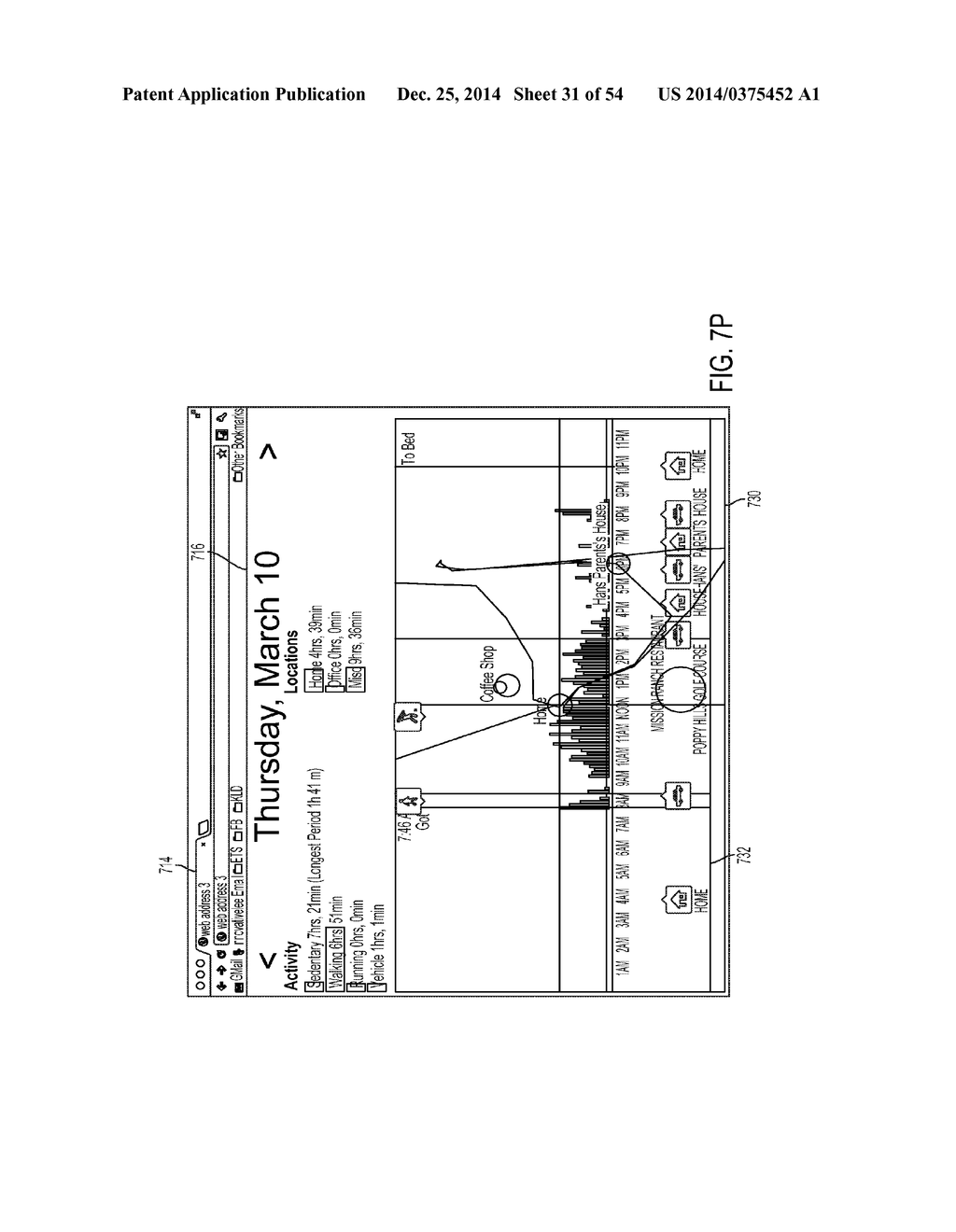 Methods and Systems for Metrics Analysis and Interactive Rendering,     Including Events Having Combined Activity and Location Information - diagram, schematic, and image 32