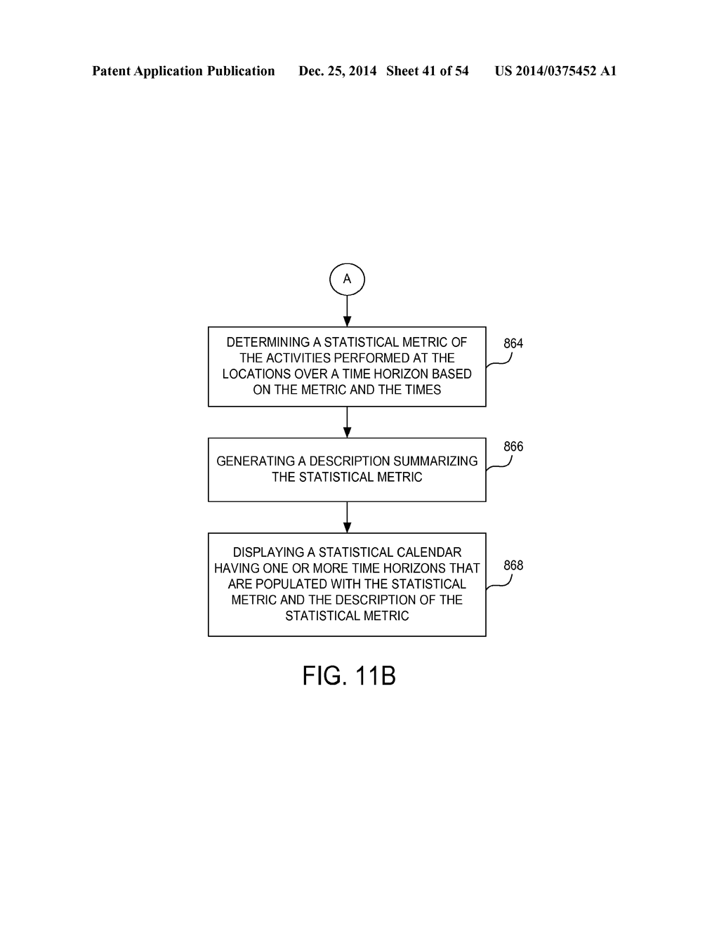 Methods and Systems for Metrics Analysis and Interactive Rendering,     Including Events Having Combined Activity and Location Information - diagram, schematic, and image 42