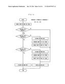 SENSOR TERMINAL AND SENSOR NETWORK SYSTEM diagram and image