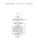 SENSOR TERMINAL AND SENSOR NETWORK SYSTEM diagram and image