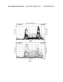 TRAFFIC SIGNAL CONTROL METHOD AND TRAFFIC SIGNAL CONTROLLER diagram and image