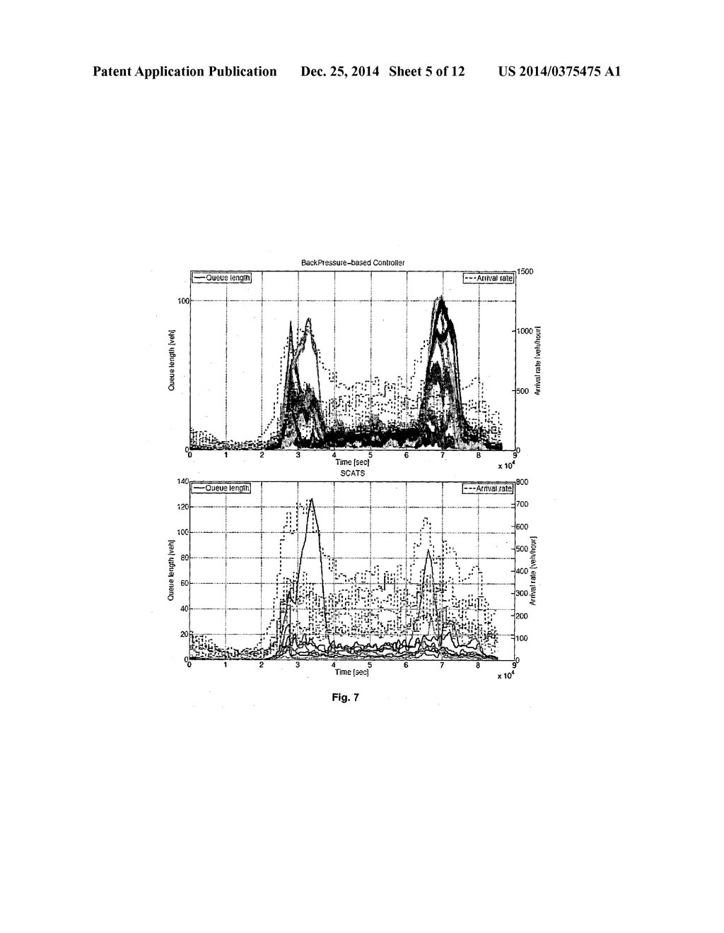 TRAFFIC SIGNAL CONTROL METHOD AND TRAFFIC SIGNAL CONTROLLER - diagram, schematic, and image 06