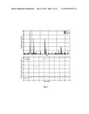 TRAFFIC SIGNAL CONTROL METHOD AND TRAFFIC SIGNAL CONTROLLER diagram and image