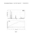 TRAFFIC SIGNAL CONTROL METHOD AND TRAFFIC SIGNAL CONTROLLER diagram and image