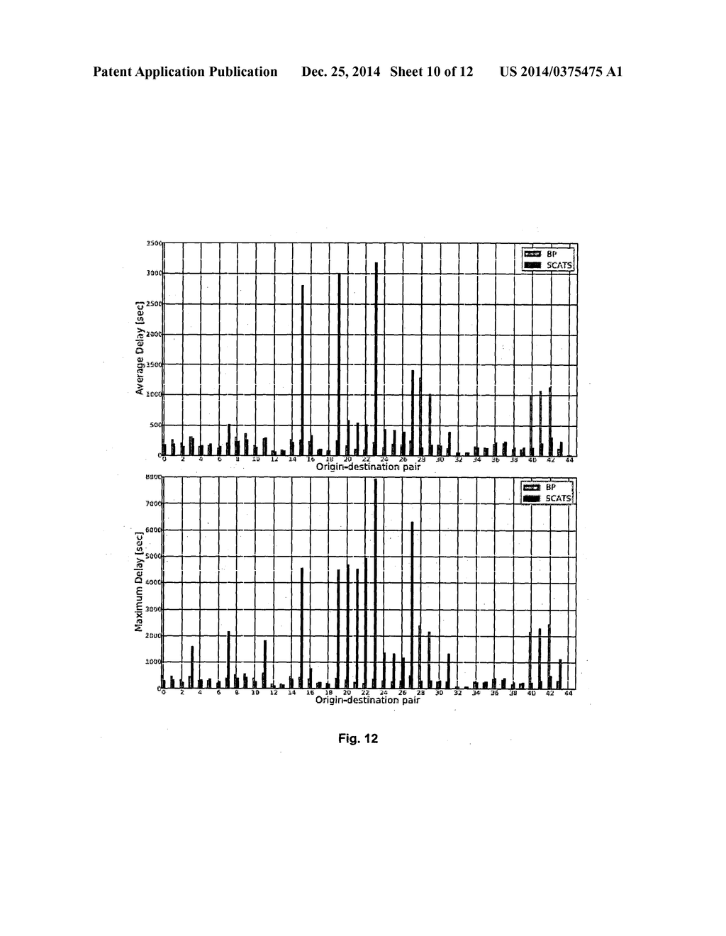 TRAFFIC SIGNAL CONTROL METHOD AND TRAFFIC SIGNAL CONTROLLER - diagram, schematic, and image 11