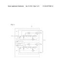 TURBO ENCODER APPARATUS diagram and image