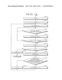 TIME-TO-DIGITAL CONVERTER AND CONTROL METHOD diagram and image