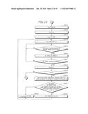 TIME-TO-DIGITAL CONVERTER AND CONTROL METHOD diagram and image