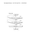 TIME-TO-DIGITAL CONVERTER AND CONTROL METHOD diagram and image