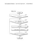 TIME-TO-DIGITAL CONVERTER AND CONTROL METHOD diagram and image