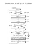 TIME-TO-DIGITAL CONVERTER AND CONTROL METHOD diagram and image