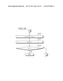 TIME-TO-DIGITAL CONVERTER AND CONTROL METHOD diagram and image