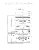 TIME-TO-DIGITAL CONVERTER AND CONTROL METHOD diagram and image