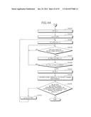 TIME-TO-DIGITAL CONVERTER AND CONTROL METHOD diagram and image