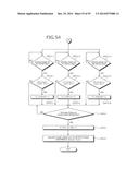 TIME-TO-DIGITAL CONVERTER AND CONTROL METHOD diagram and image