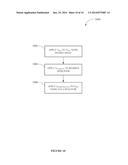 MDAC with differential current cancellation diagram and image