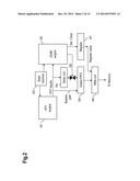 METHOD, DEVICE AND SYSTEM FOR PROCESSING RADAR SIGNALS diagram and image