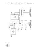 METHOD, DEVICE AND SYSTEM FOR PROCESSING RADAR SIGNALS diagram and image