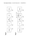 METHOD, DEVICE AND SYSTEM FOR PROCESSING RADAR SIGNALS diagram and image