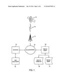 METHODS AND SYSTEMS FOR SATELLITE INTEGRATED COMMUNICATIONS diagram and image