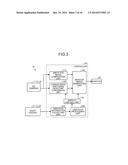 DUMP TRUCK WITH OBSTACLE DETECTION MECHANISM AND METHOD FOR DETECTING     OBSTACLE diagram and image