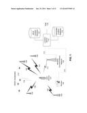 Positioning Using DTV Broadcast Signaling diagram and image