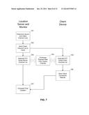 Positioning Using DTV Broadcast Signaling diagram and image