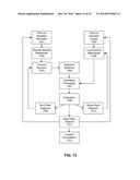 Positioning Using DTV Broadcast Signaling diagram and image