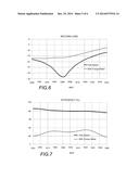 ELECTROMAGNETIC OPEN LOOP ANTENNA WITH SELF-COUPLING ELEMENT diagram and image