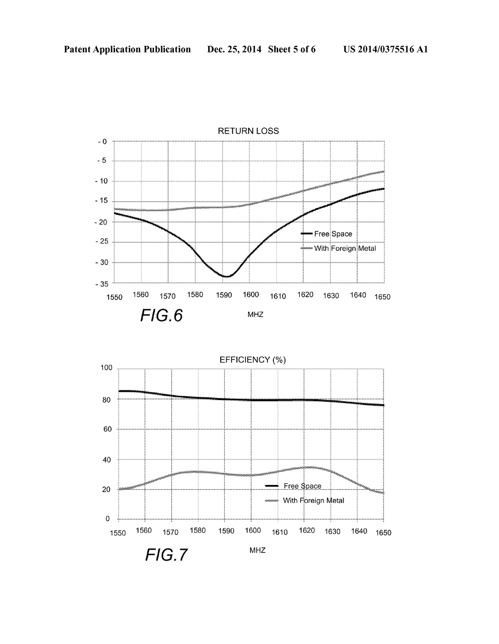 ELECTROMAGNETIC OPEN LOOP ANTENNA WITH SELF-COUPLING ELEMENT - diagram, schematic, and image 06